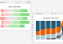 create interactive power bi dashboards and KPI reports